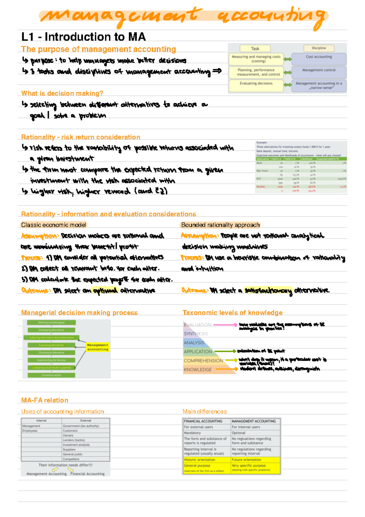 Management Accounting Notes - MA101 Overview and Key Concepts - Studeersnel
