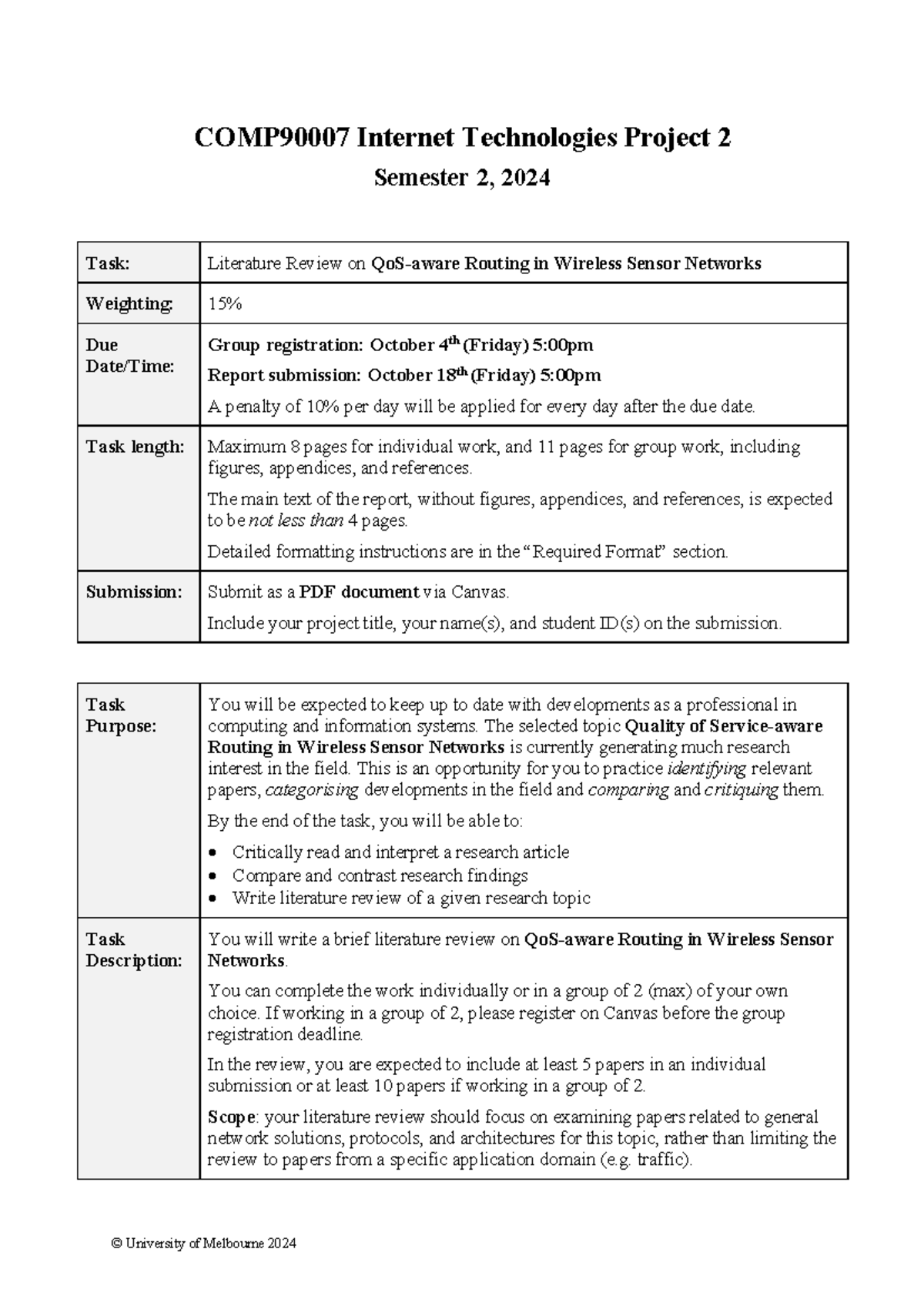 COMP90007 2024S2 Project 2 specification - © University of Melbourne ...
