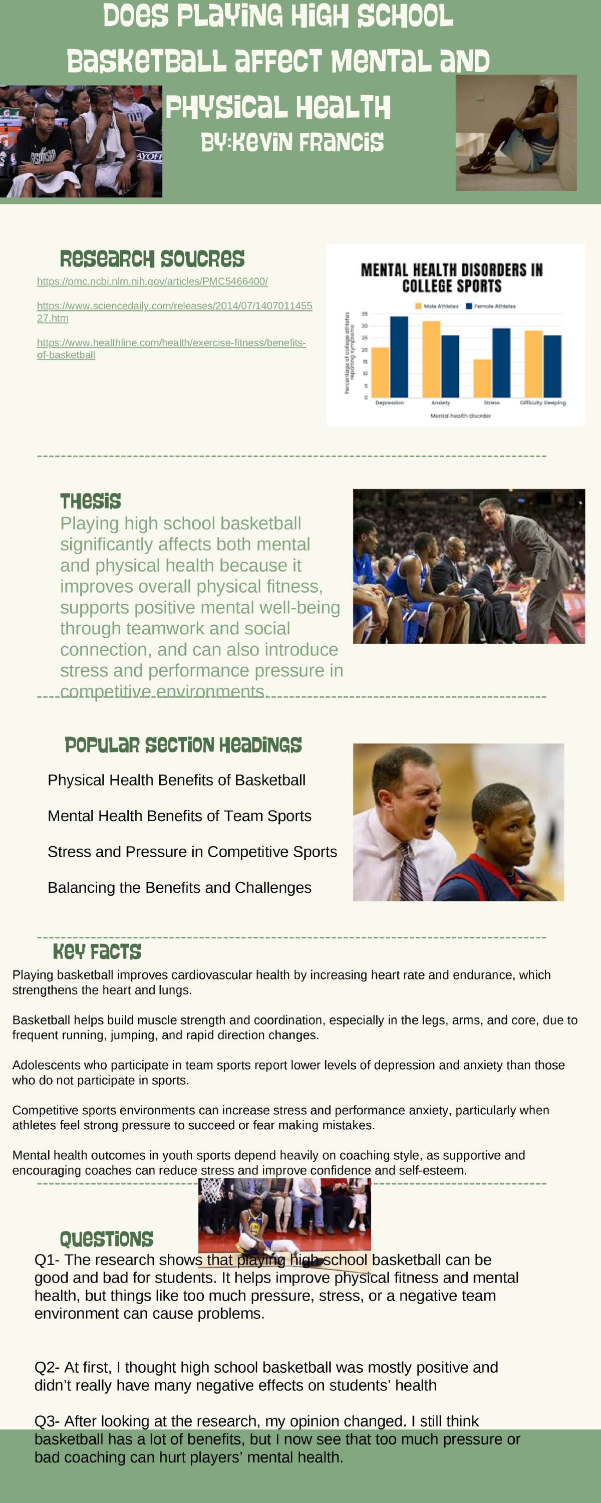 The Impact of High School Basketball on Mental & Physical Health: A ...