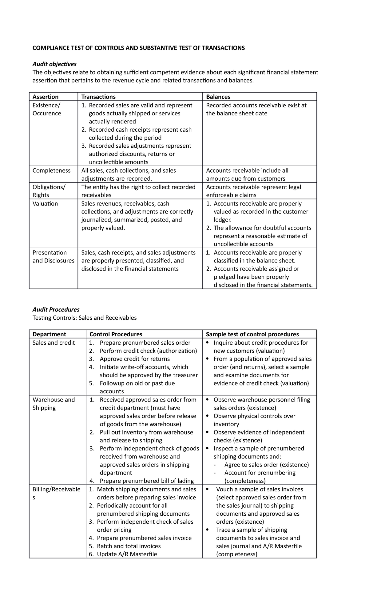 Compliance Control Testing & Substantive Transaction Testing for Sales ...