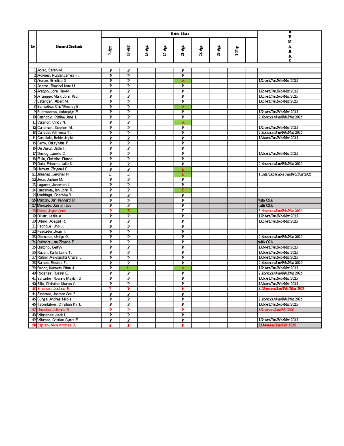 Busman 1 MTH 1230 BSBA 1F Class Roster - April 21, 2025 - Studocu