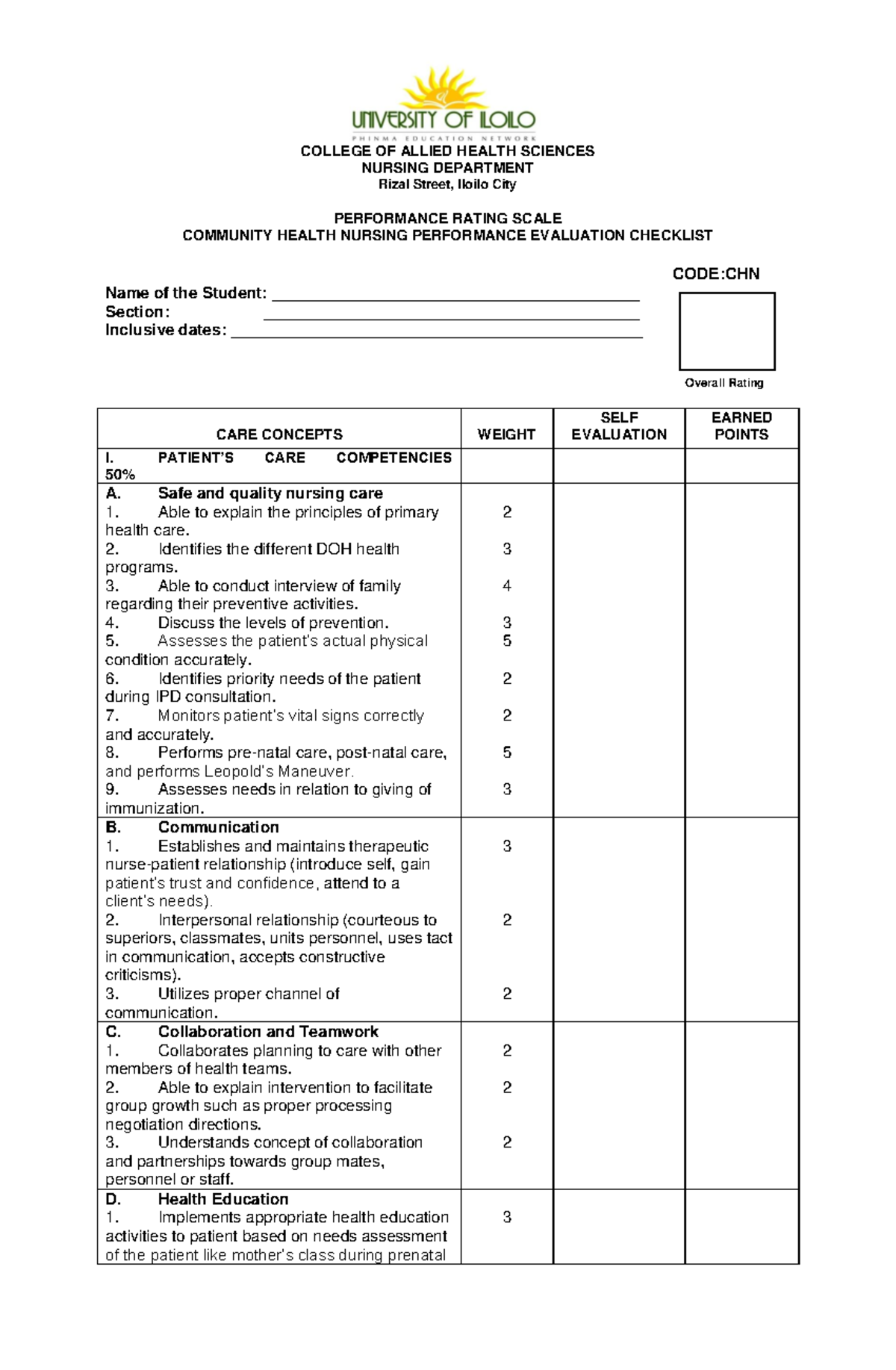 CHN-PRS - Community Health Nursing Performance Evaluation Checklist ...