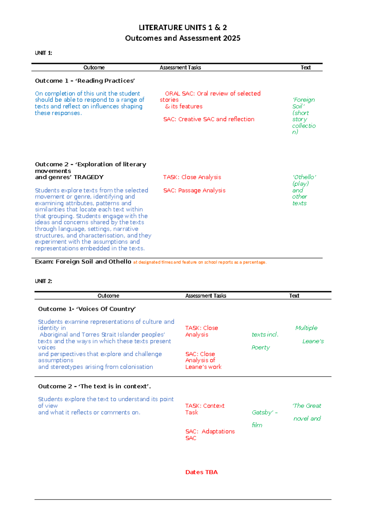 2025 Literature Units 1 & 2 Overview - Study Design and Assessments ...