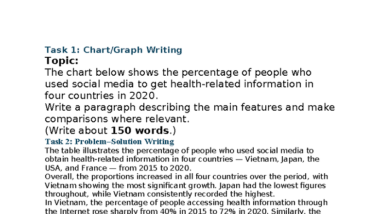 IELTS Writing Task 1 & 2: Social Media Impact on Youth Stress - Studocu