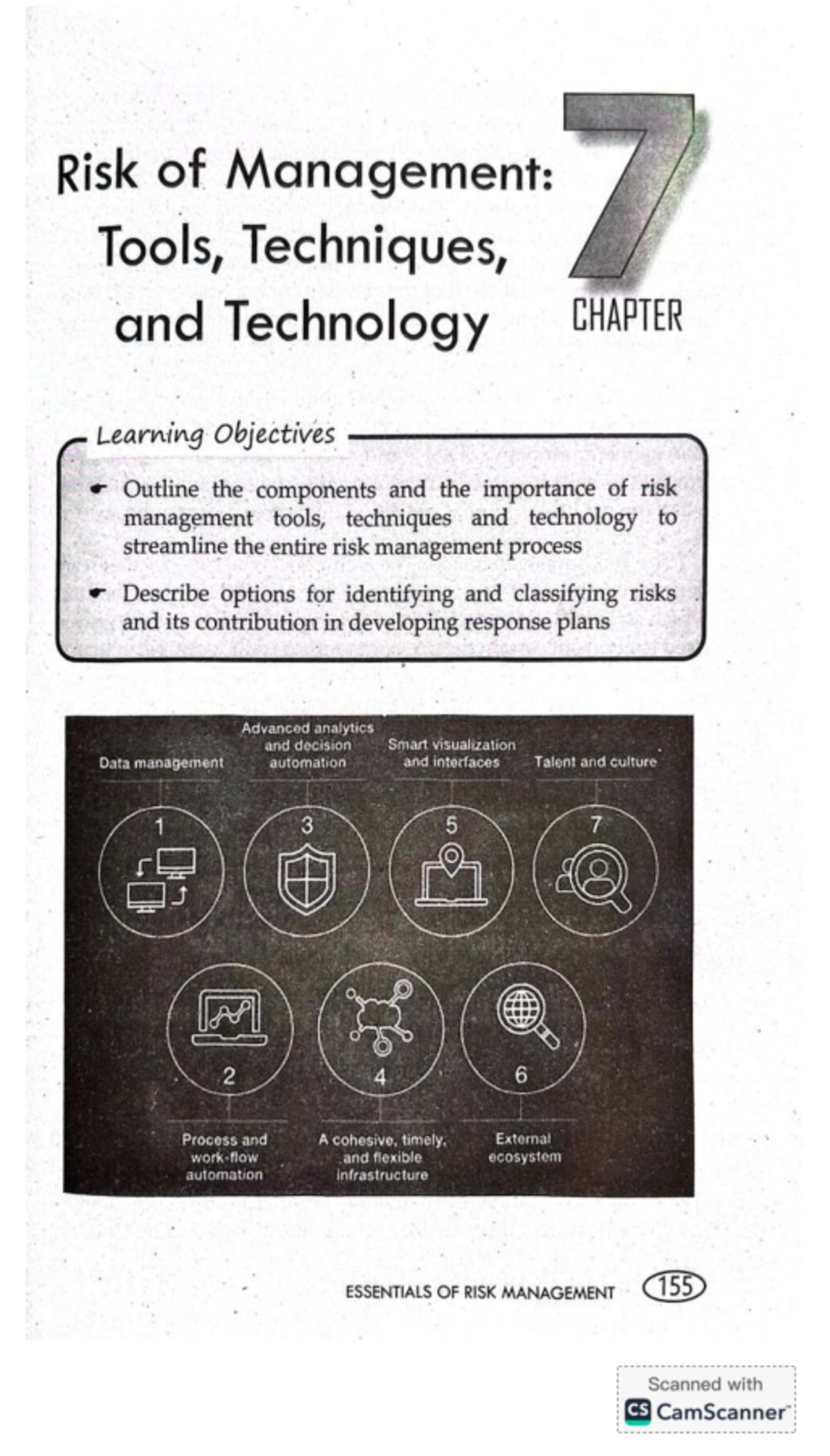 IC 130 CHAPTER 7: Essentials of Risk Management Tools & Techniques ...