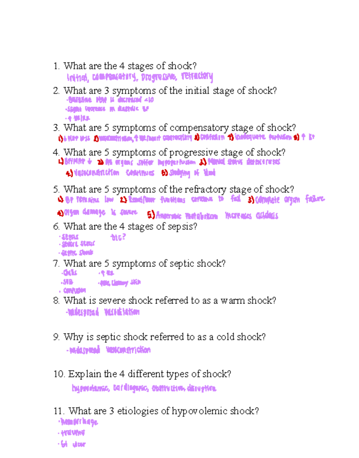 Shock Stages and Symptoms: Key Concepts in Critical Care - Studocu