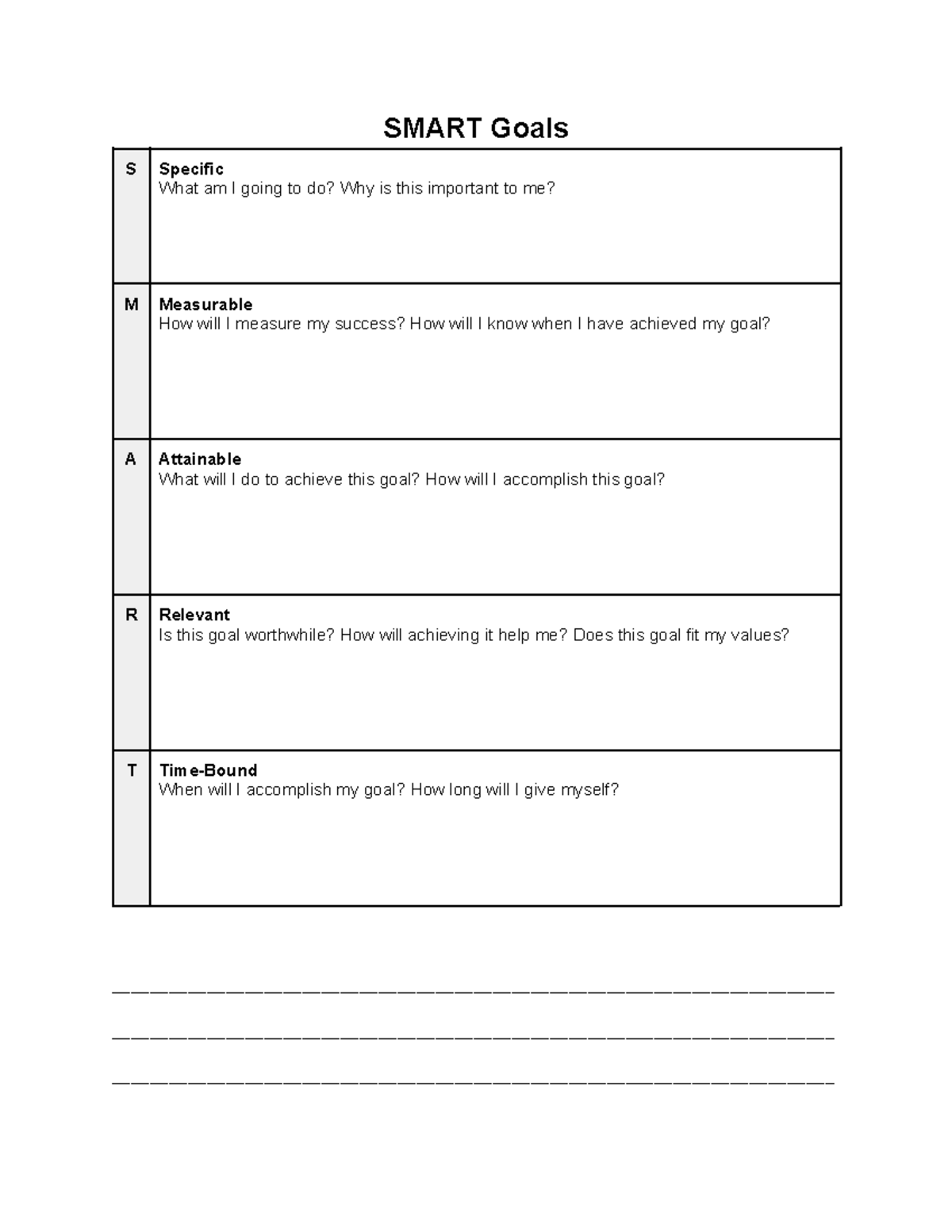 SMART Goals Action Plan Worksheet - Studocu