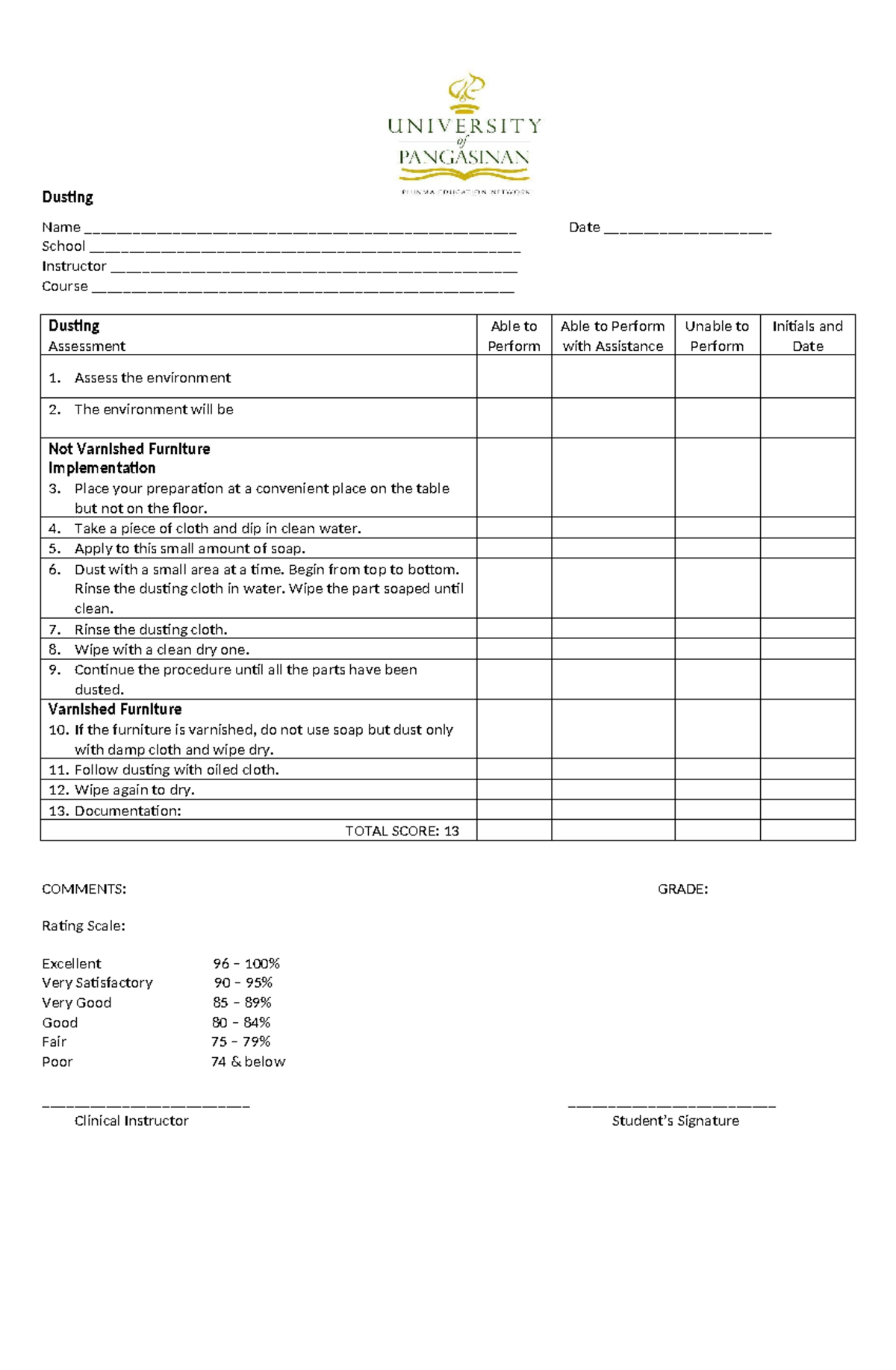 Checklists for RETDEM/RLE Skills: Dusting, Handwashing, Bathing, and ...