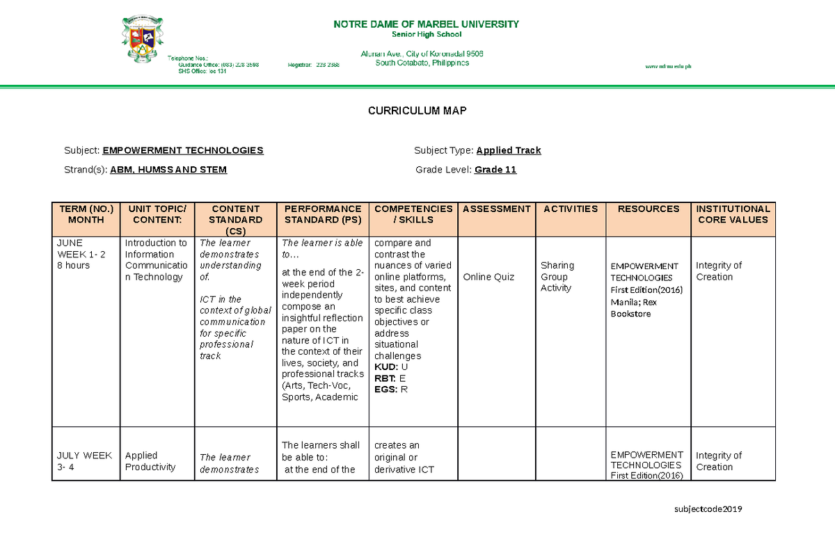 433845872 Empowerment Technologies Curriculum Map for Grade 11 - Studocu