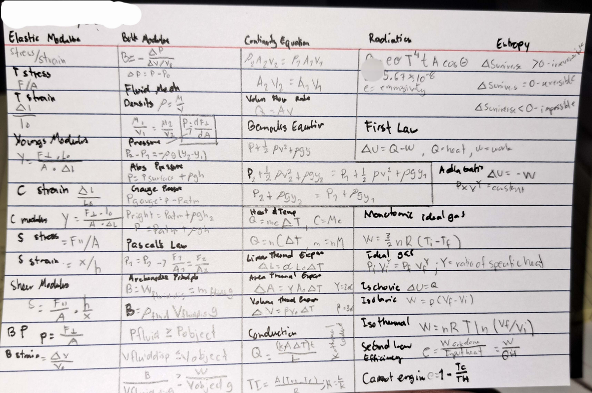 1000148406 - Physics Notes: Elasticity, Fluid Mechanics ...