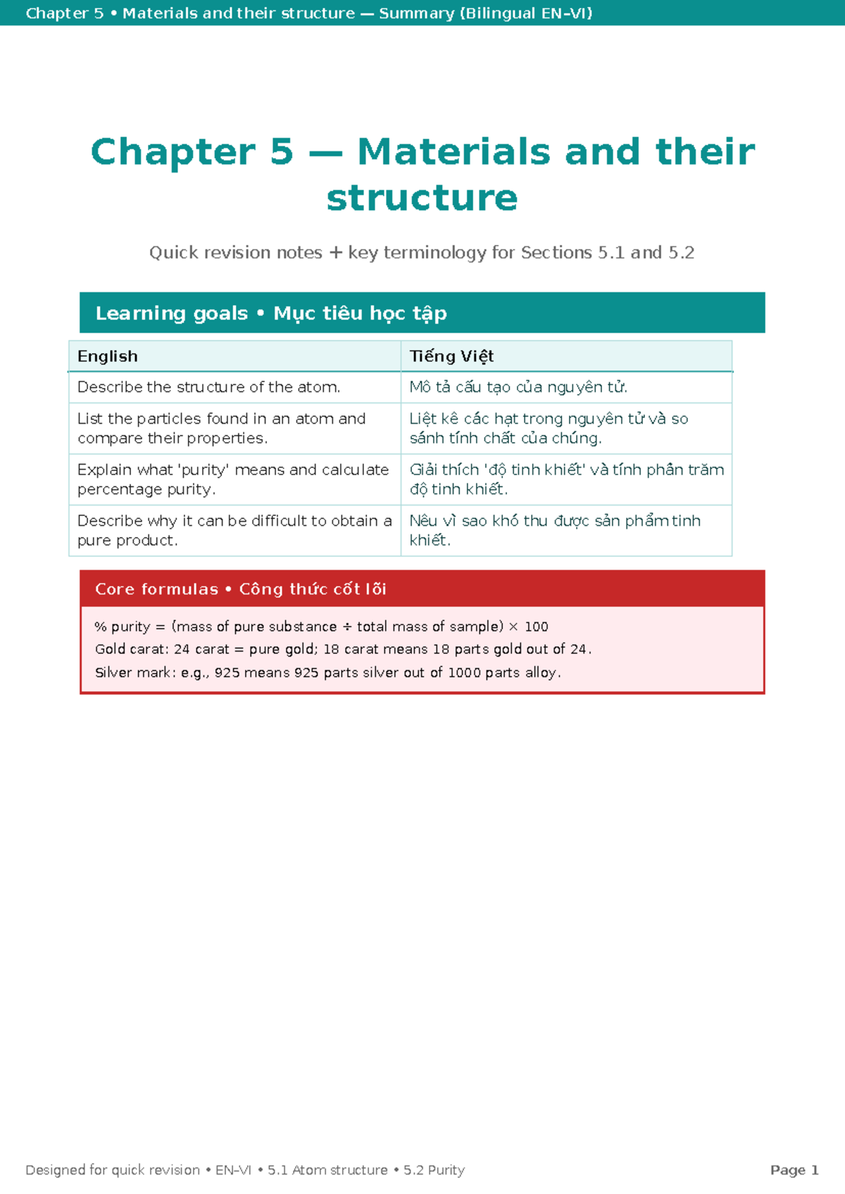 Chapter 5 Summary: Materials & Structure (Bilingual EN–VI) - Studocu