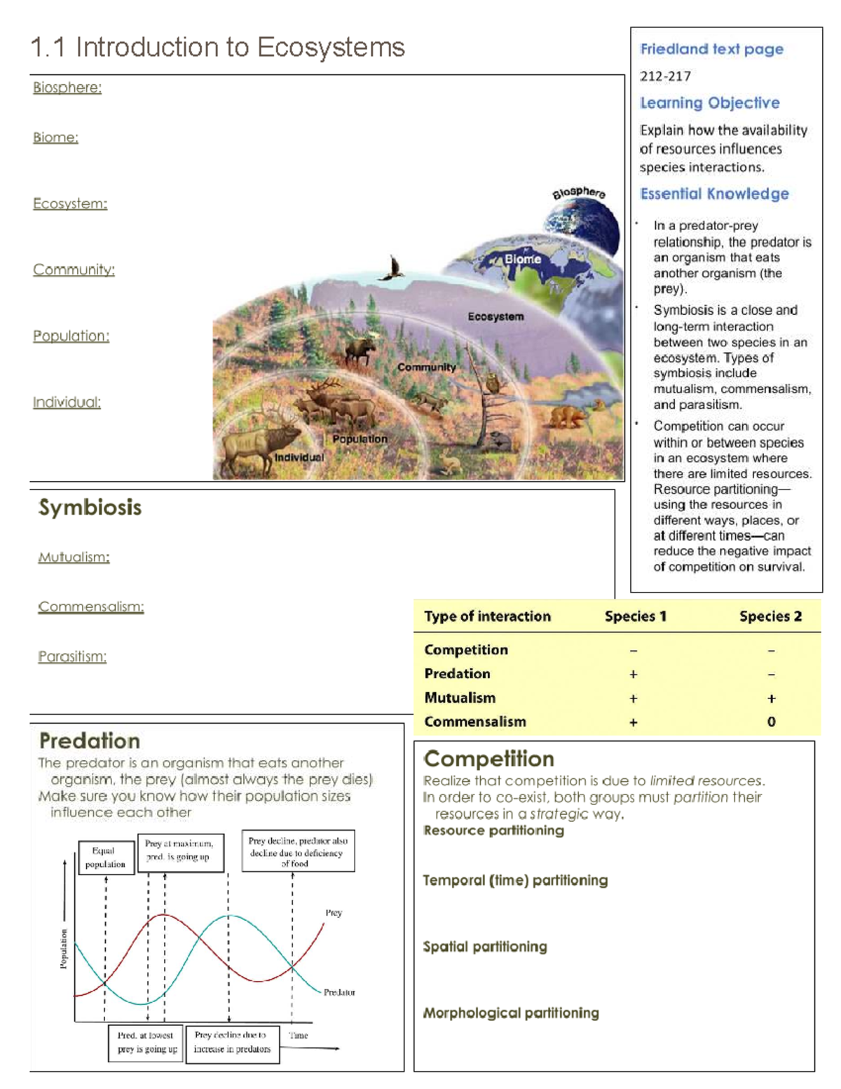 EN APES Unit 1 notes frames - 1 Introduction to Ecosystems 1 ...