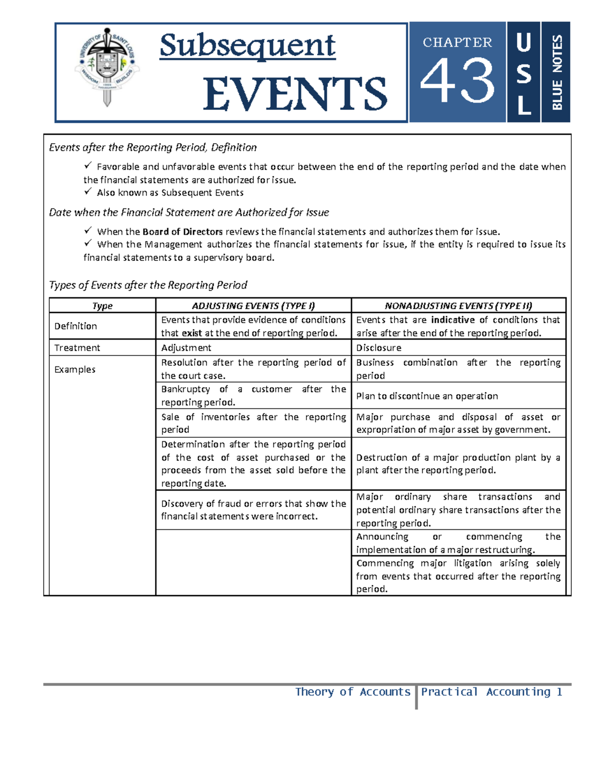 43 U S L BLUE NOTES CHAPTER: Subsequent Events Overview - Studocu