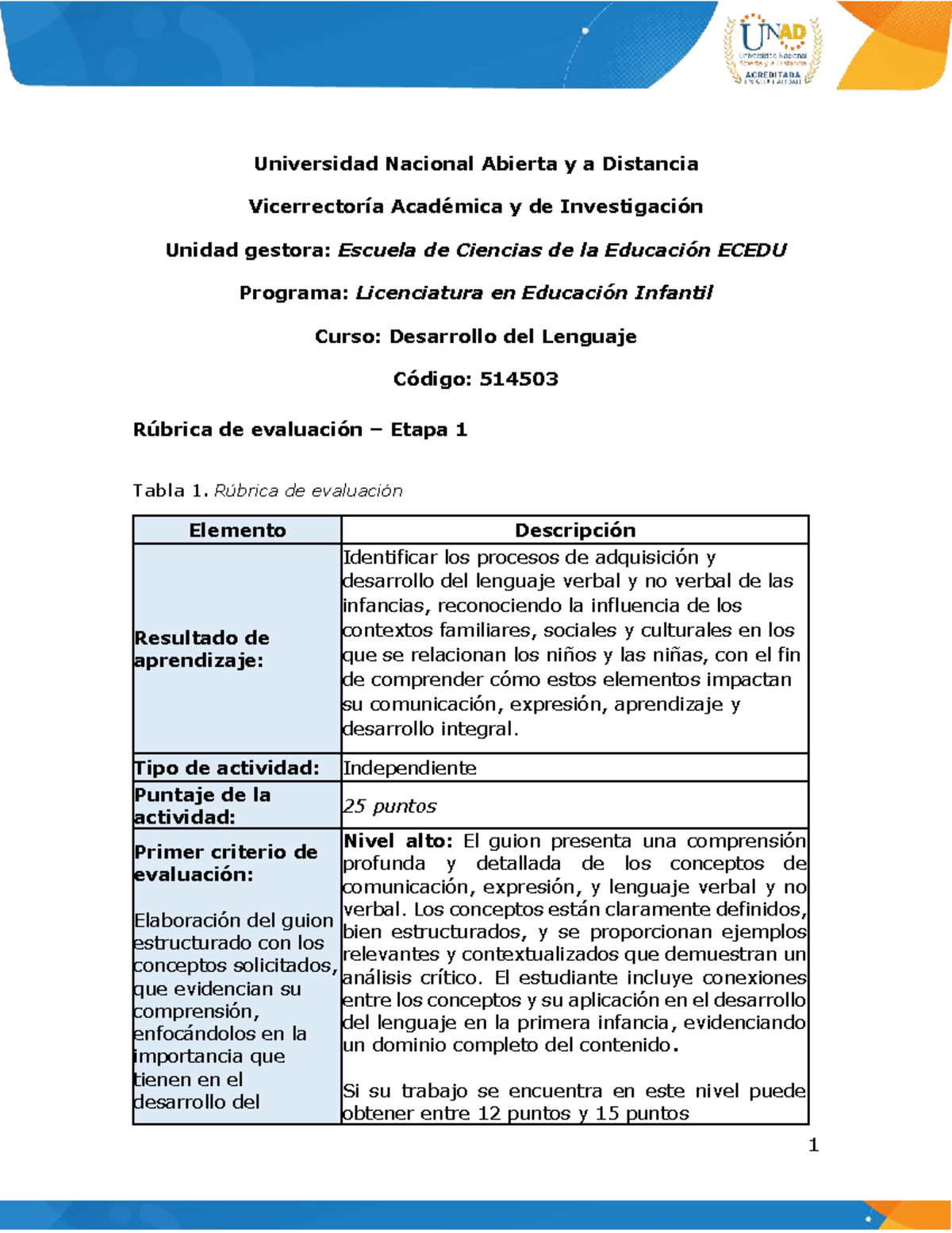 Rúbrica de Evaluación - Etapa 1 en Desarrollo del Lenguaje 514503 - Studocu