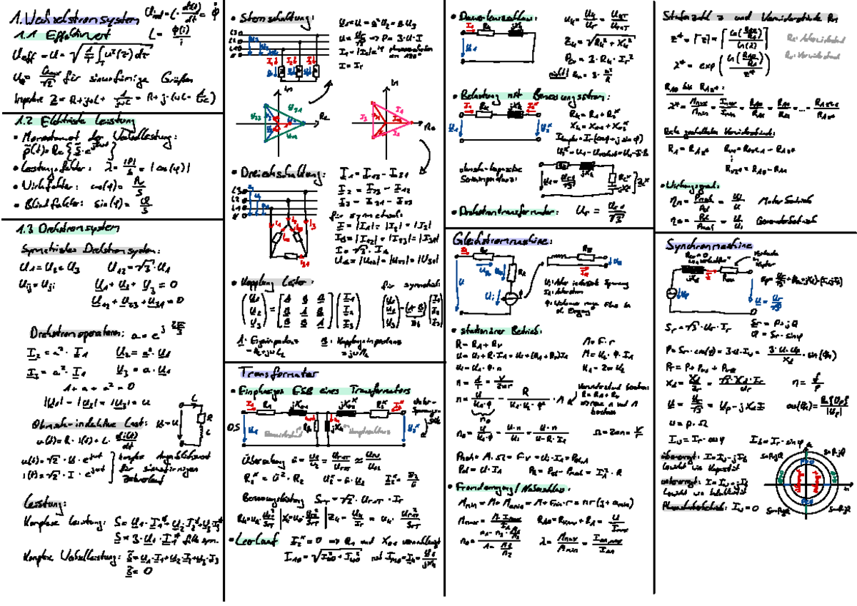 EE Cheatsheet: Wechselstromsysteme und Impedanzanalyse - Studocu