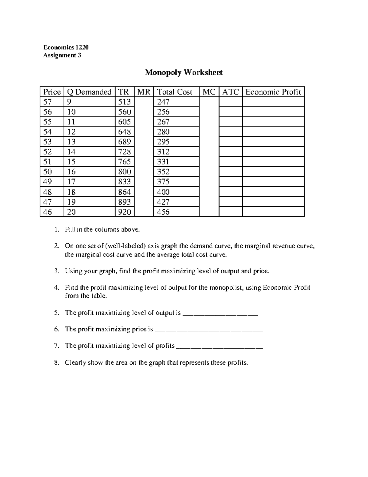 ASG 3 Monopoly Worksheet - Economics 1220 Assignment 3 Monopoly ...