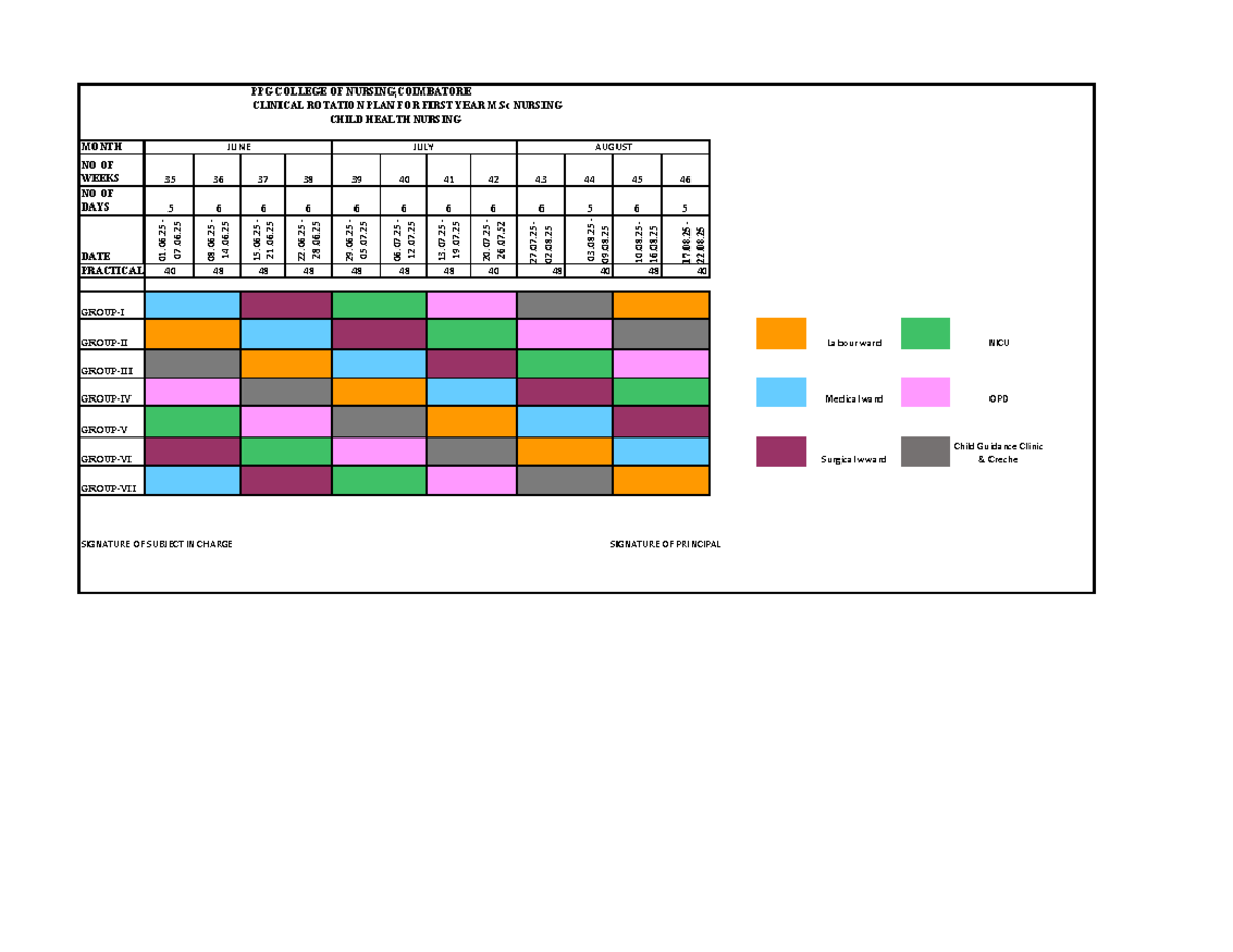 M.Sc Nursing Child Health Clinical Rotation Plan (2025) - Studocu