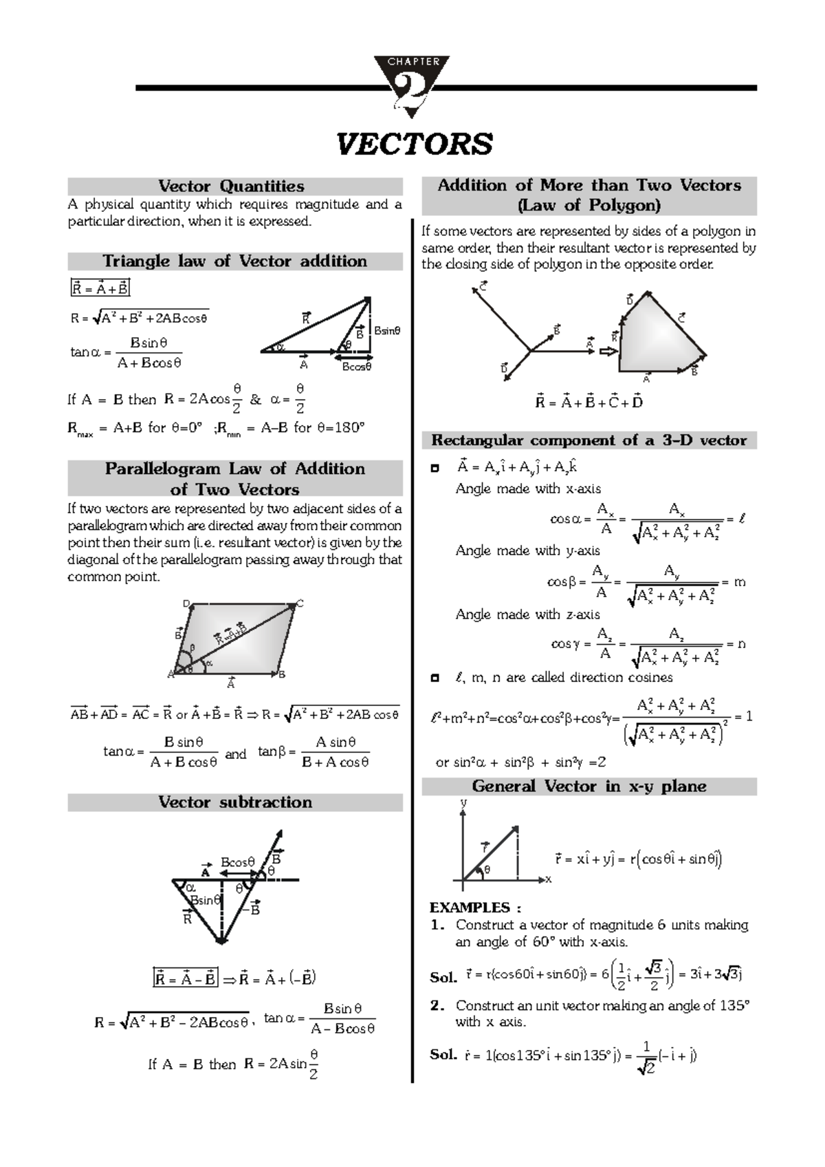 Vectors - Short Notes on Vector Quantities and Operations - Studocu