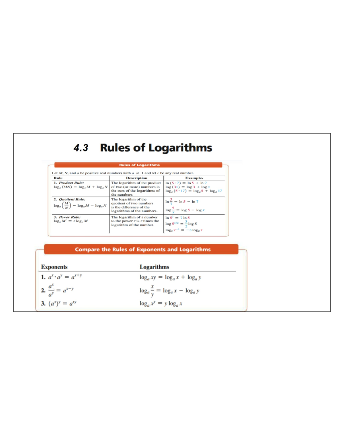 4.3 Rules of Logarithms - Lecture Notes - Studocu