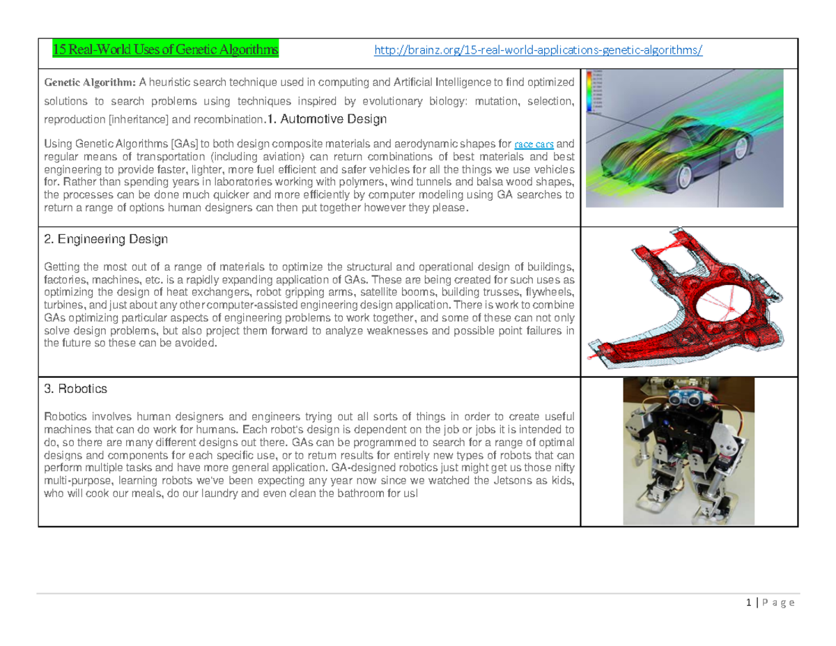 Real-World Applications of Genetic Algorithms: 15 Key Uses - Studocu