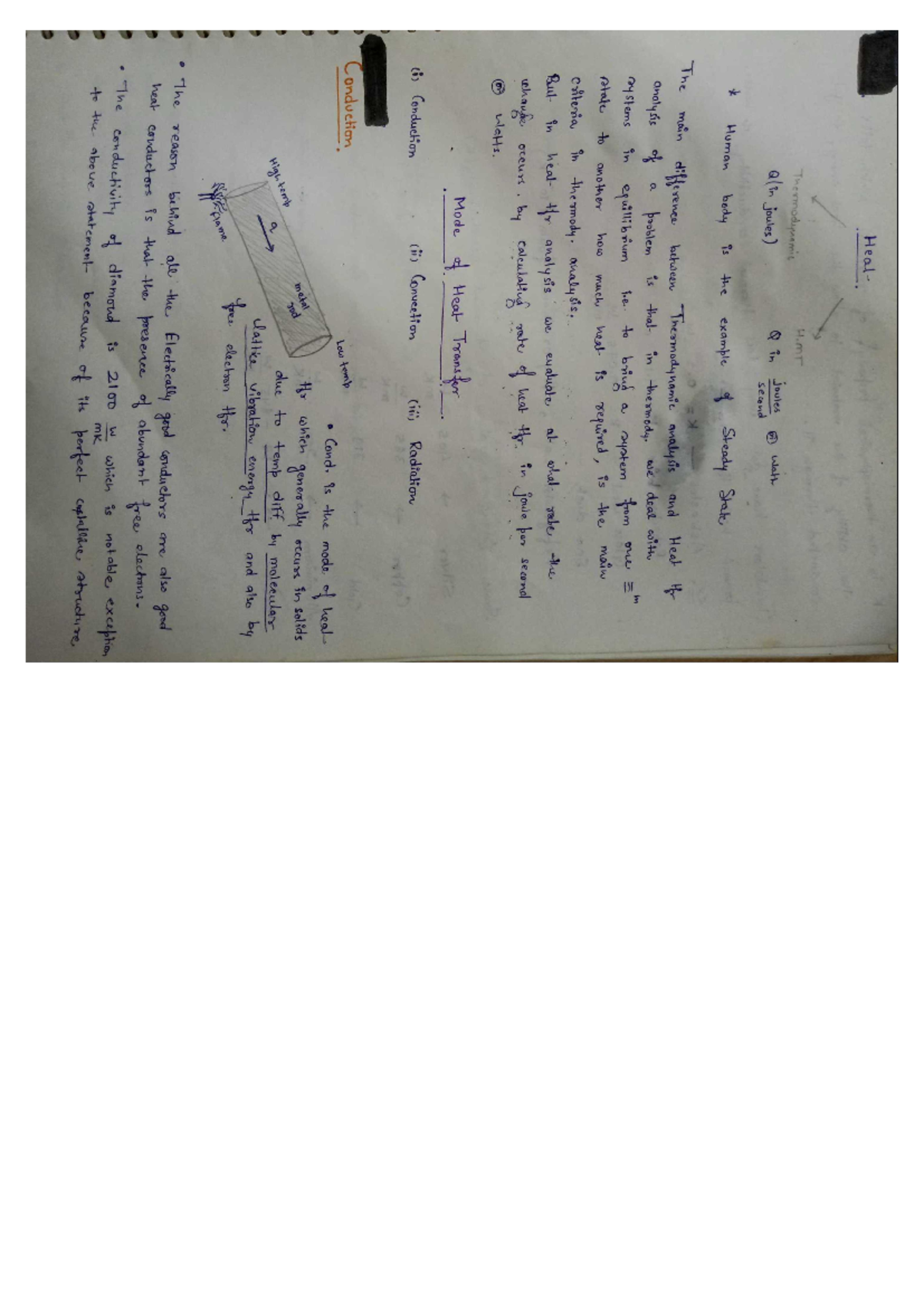 HMT Unit 1 Notes - Heat and Mass Transfer Overview - Studocu