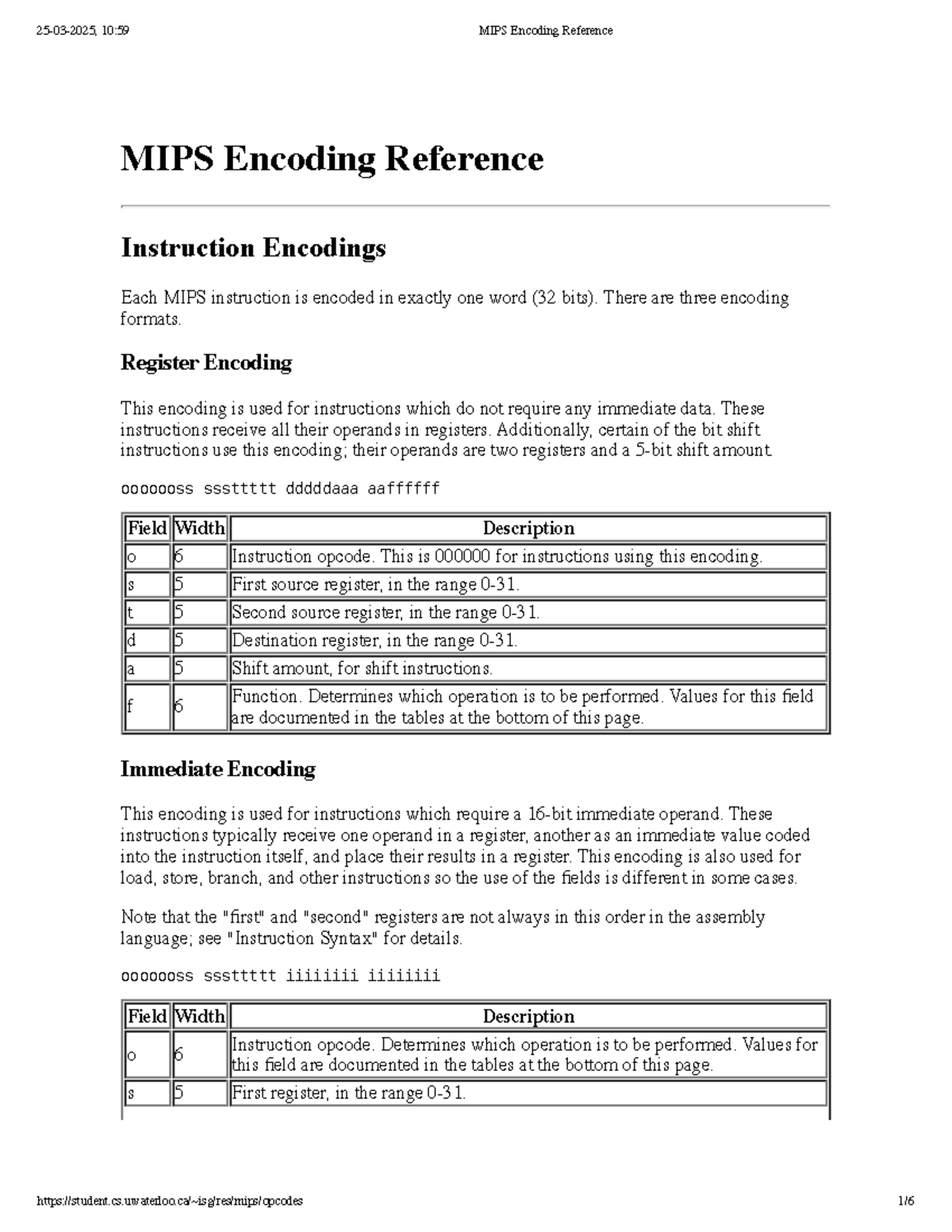 MIPS Encoding Reference: Instruction Formats and Details - Studeersnel
