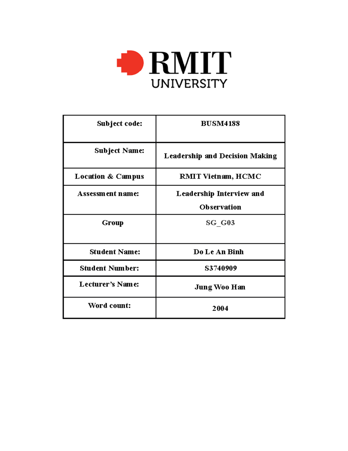 BUSM4188 ASM 2 RMIT VN - Subject code: BUSM Subject Name: Leadership ...