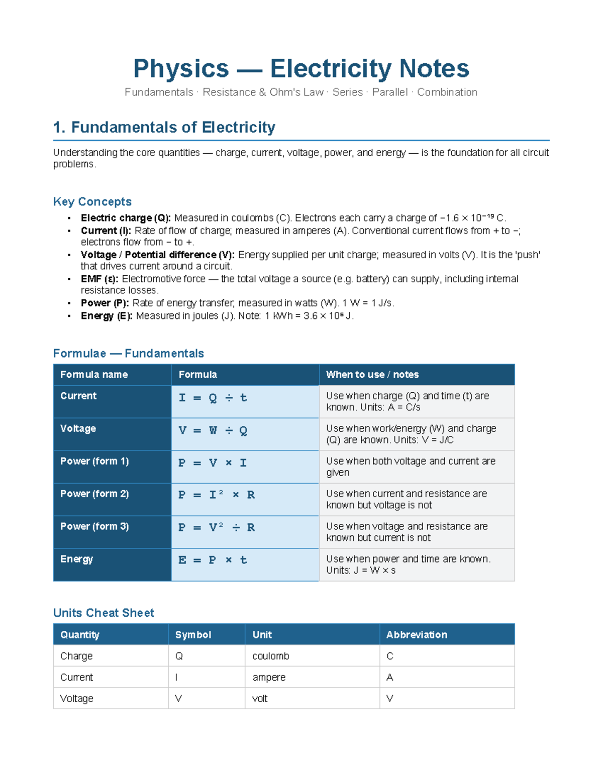 Physics Electricity Notes: Fundamentals of Resistance, Series ...