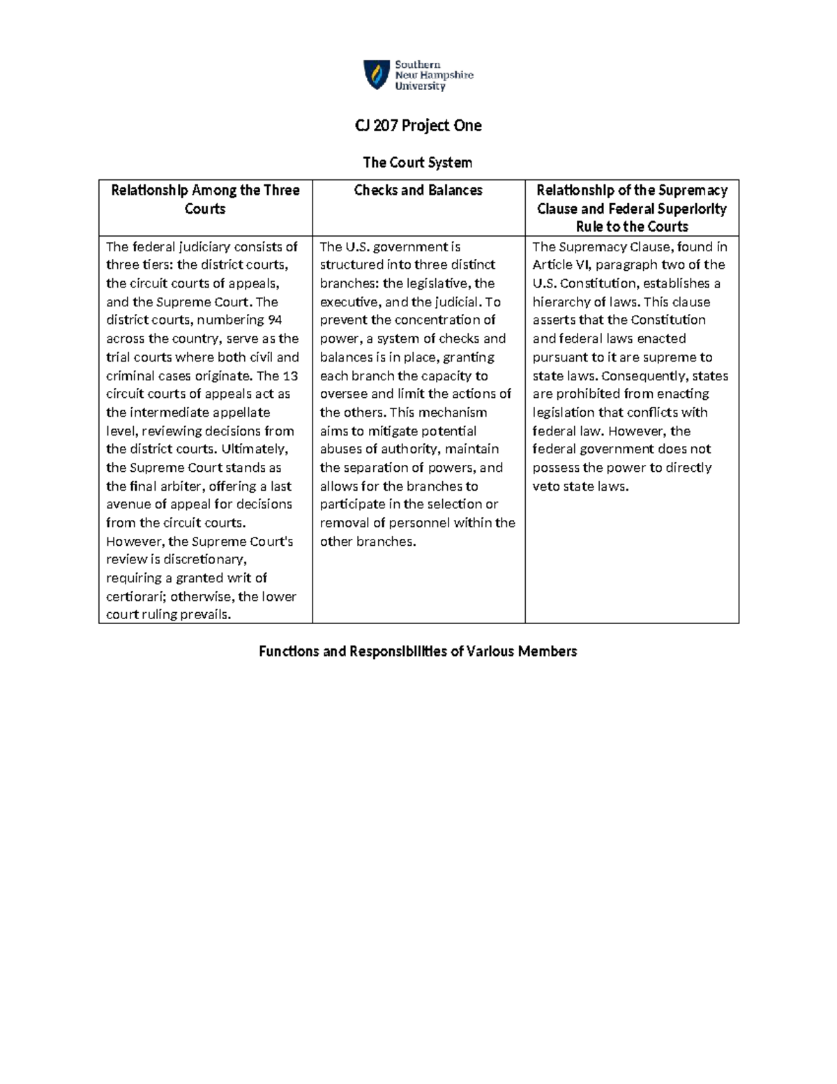 CJ 207 Project One: Understanding the Court System and Its Functions ...