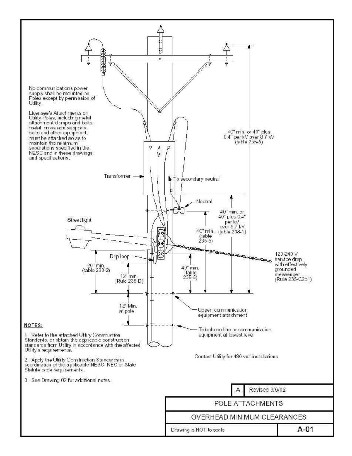 Revised Utility Pole Attachments Guidelines (Drawings A 01-A 99) - Studocu