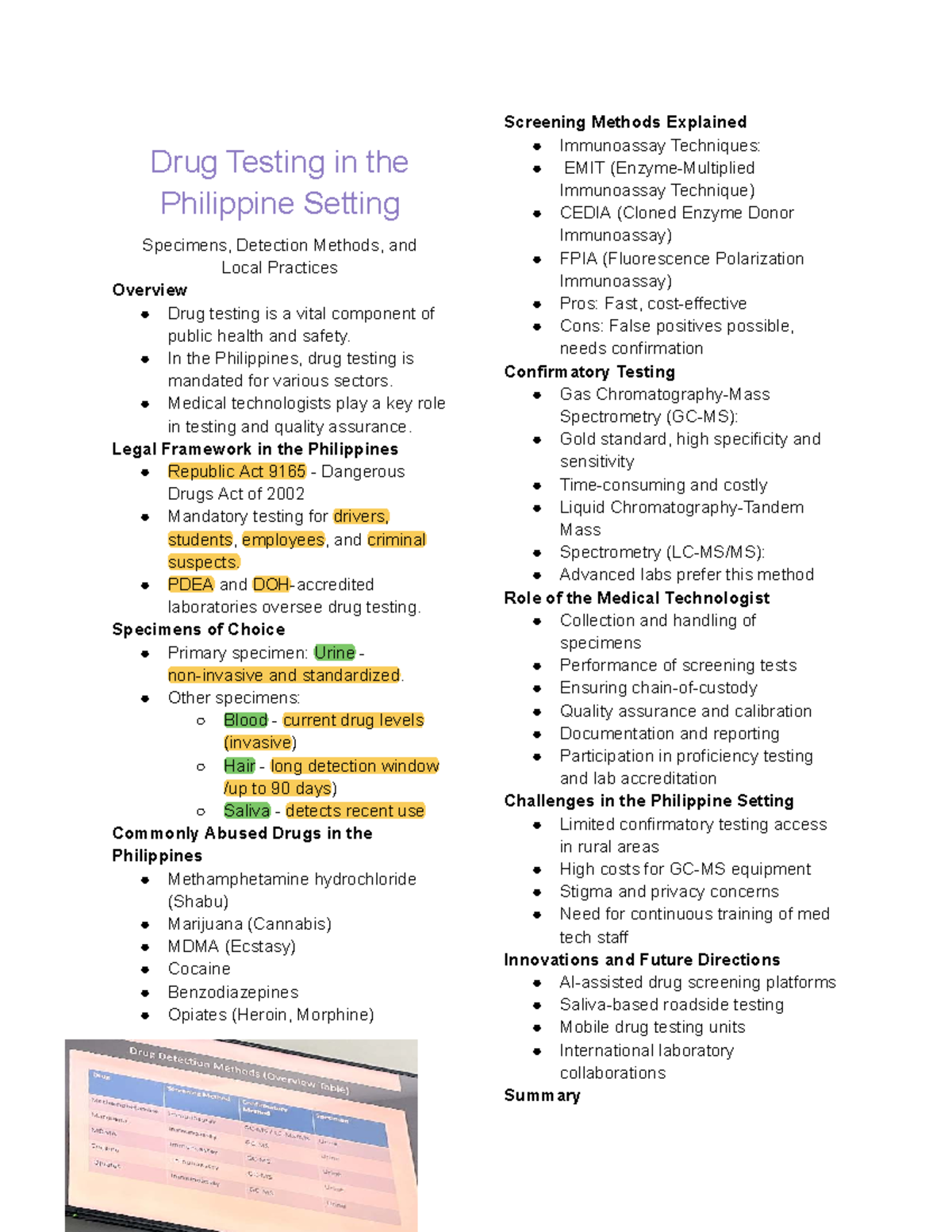 CC-2 Lab Finals: Overview of Drug Testing in the Philippines - Studocu