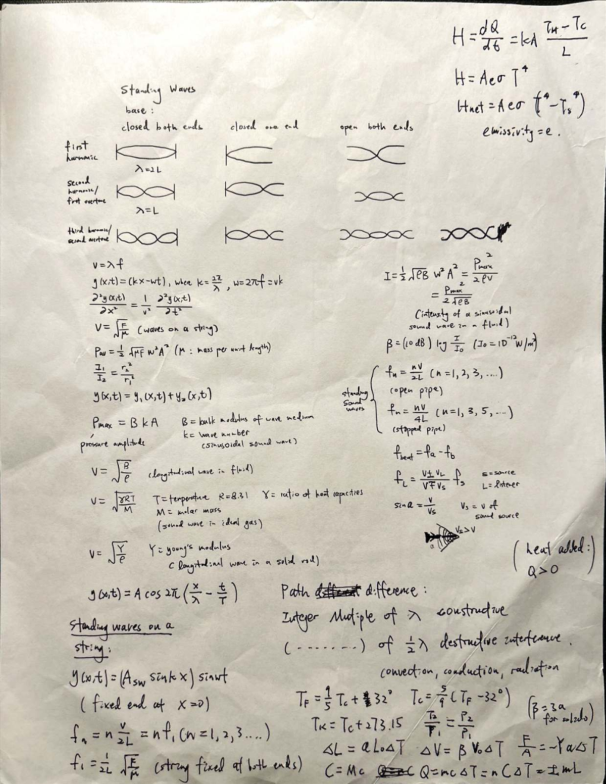 Cheat Sheet - Gg Review: Standing Waves & Sound Waves Concepts - Studocu