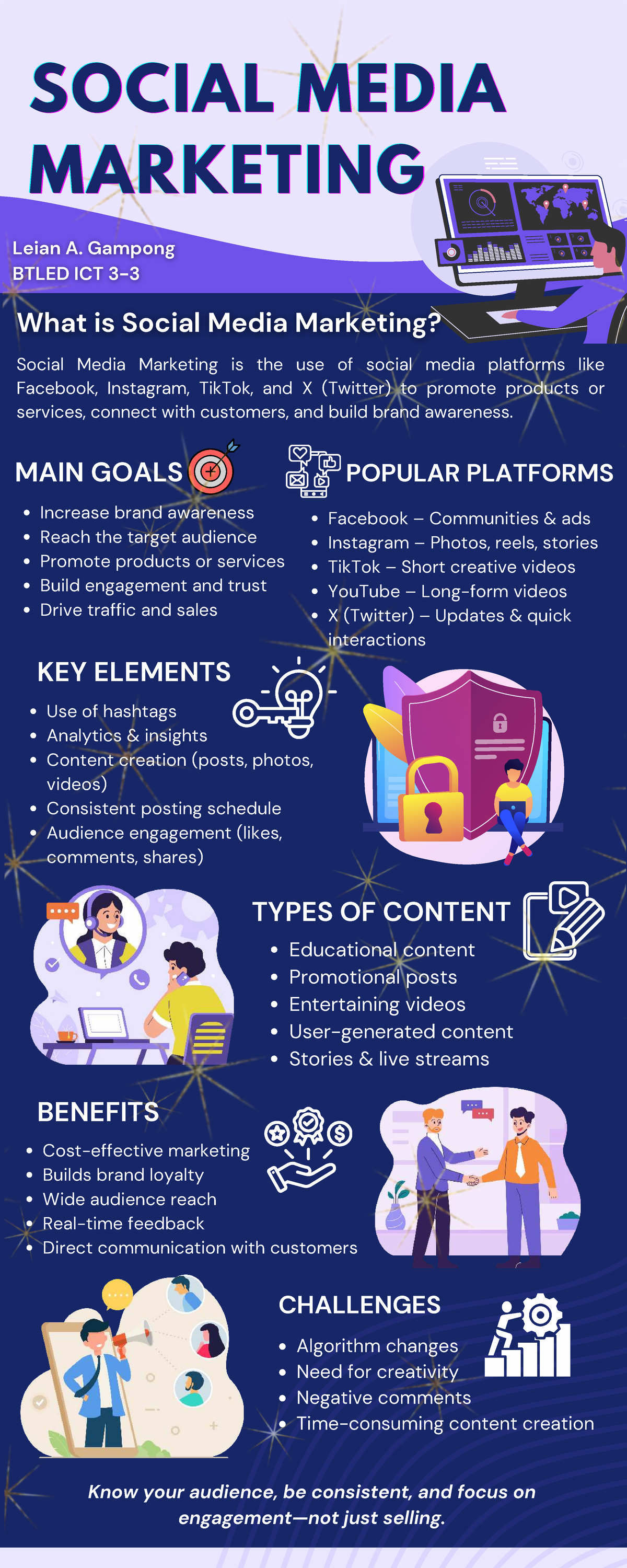 SOCIAL MEDIA MARKETING 3: Infographics & Key Insights - Studocu