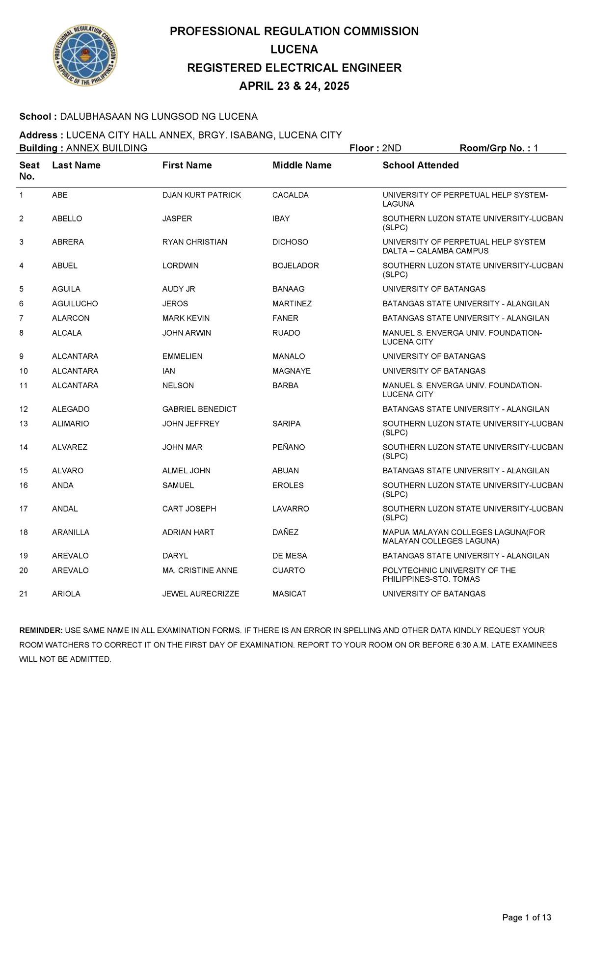 RA-110603 Registered- Electrical- Engineer Lucena 4-2025 - LUCENA ...