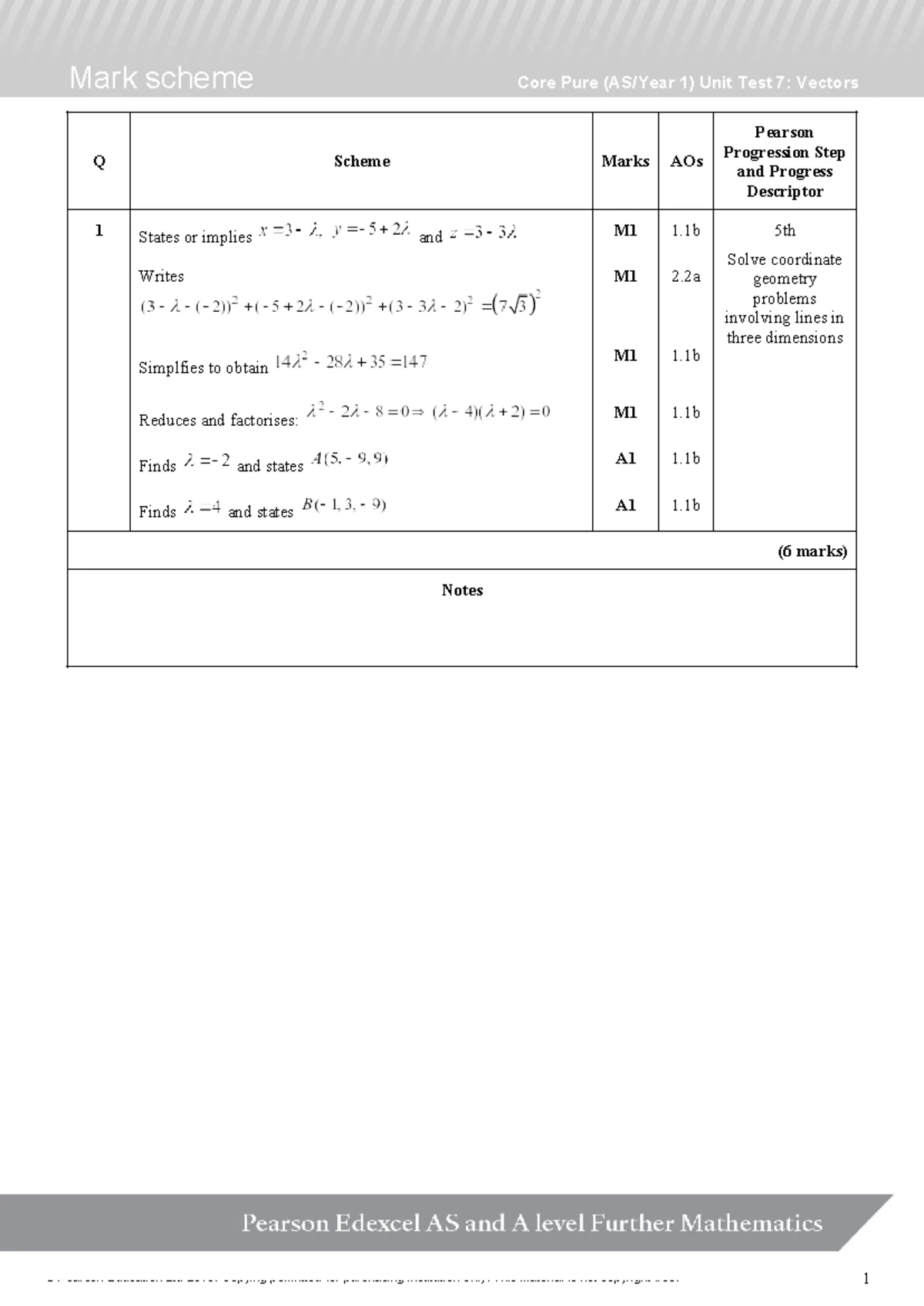Core Pure 1: Unit Test 2 - Matrices Transformations and Properties ...