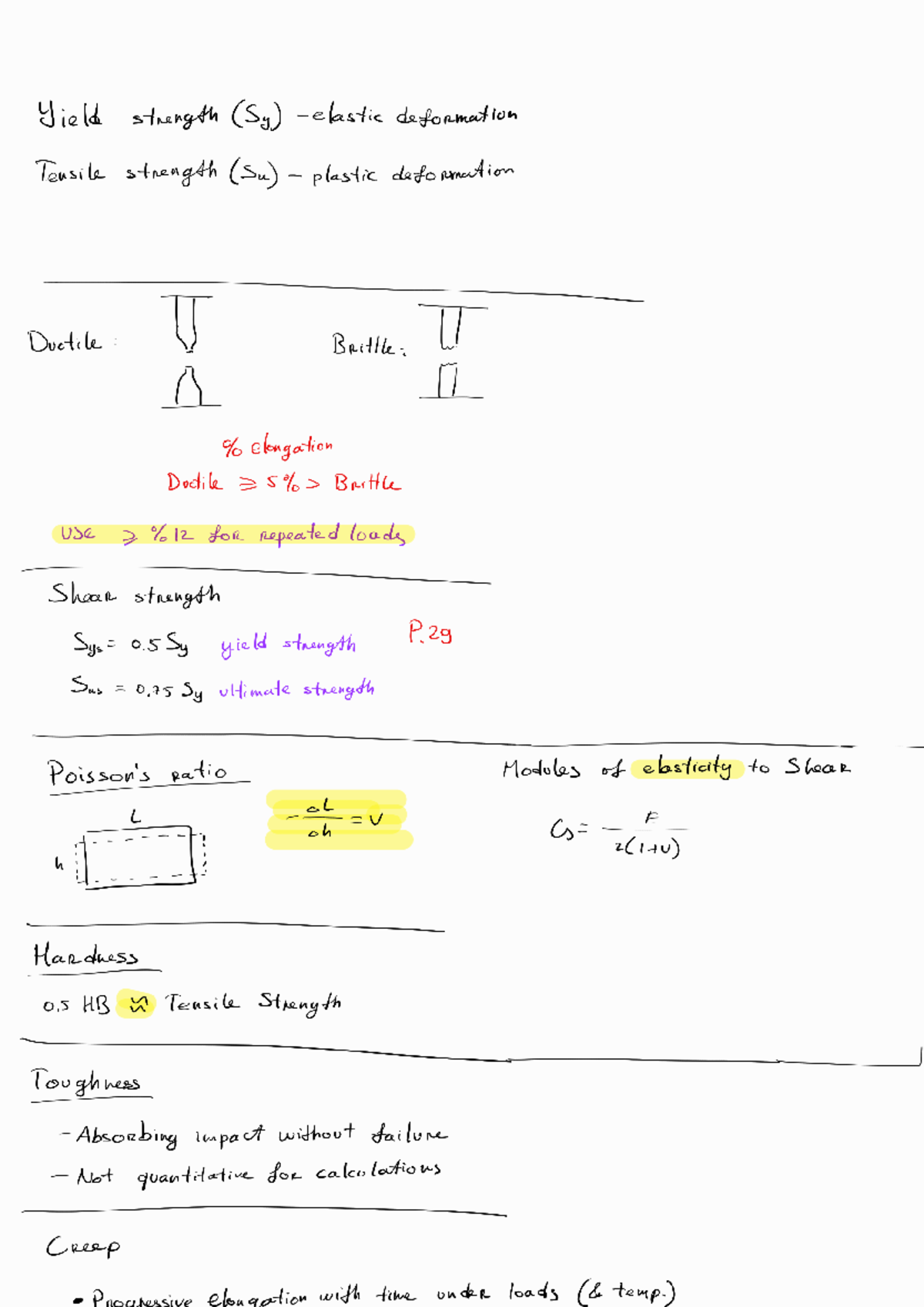 Mech344: Materials Lecture Notes on Strength and Deformation - Studocu