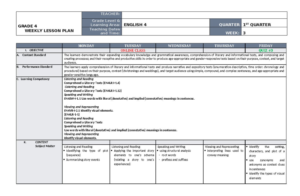 Q1-WLP-EN 4 WK3 - Weekly Lesson Plan for Grade 4 English Curriculum ...