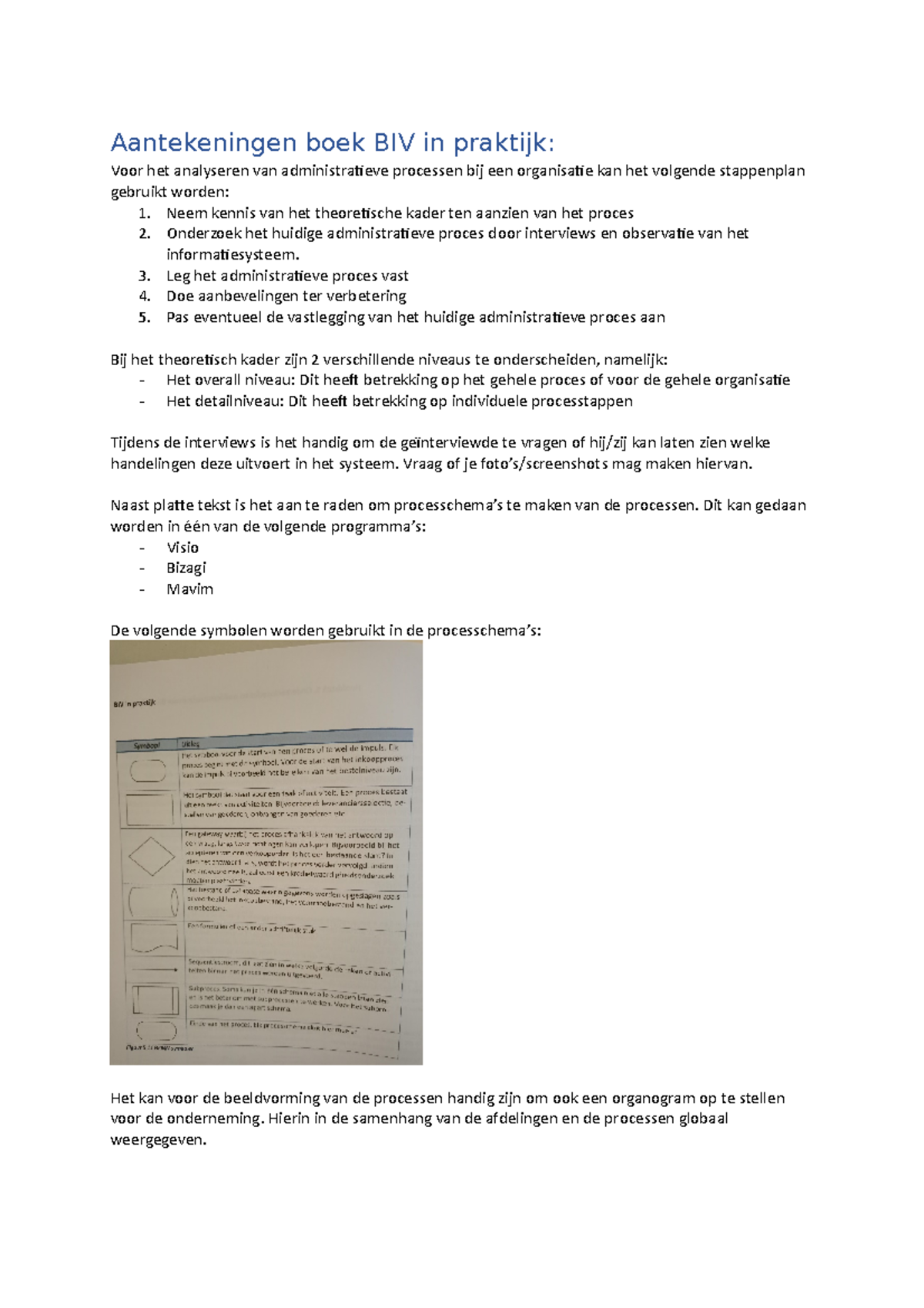 Aantekeningen BIV in Praktijk: Procesanalyse en Rapportage Inkoop ...