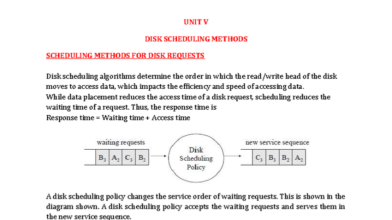 UNIT V MM - Disk Scheduling Methods and Algorithms - Studocu