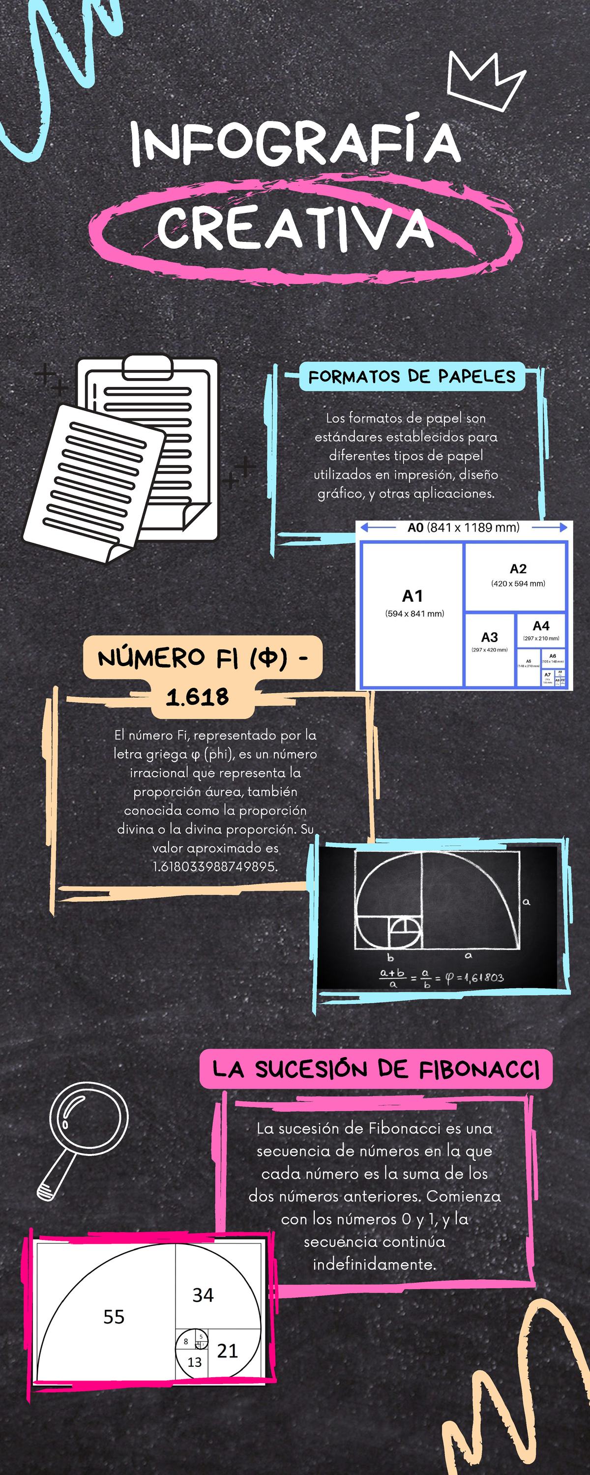Infografía de Proceso - El número Fi, representado por la letra griega ...