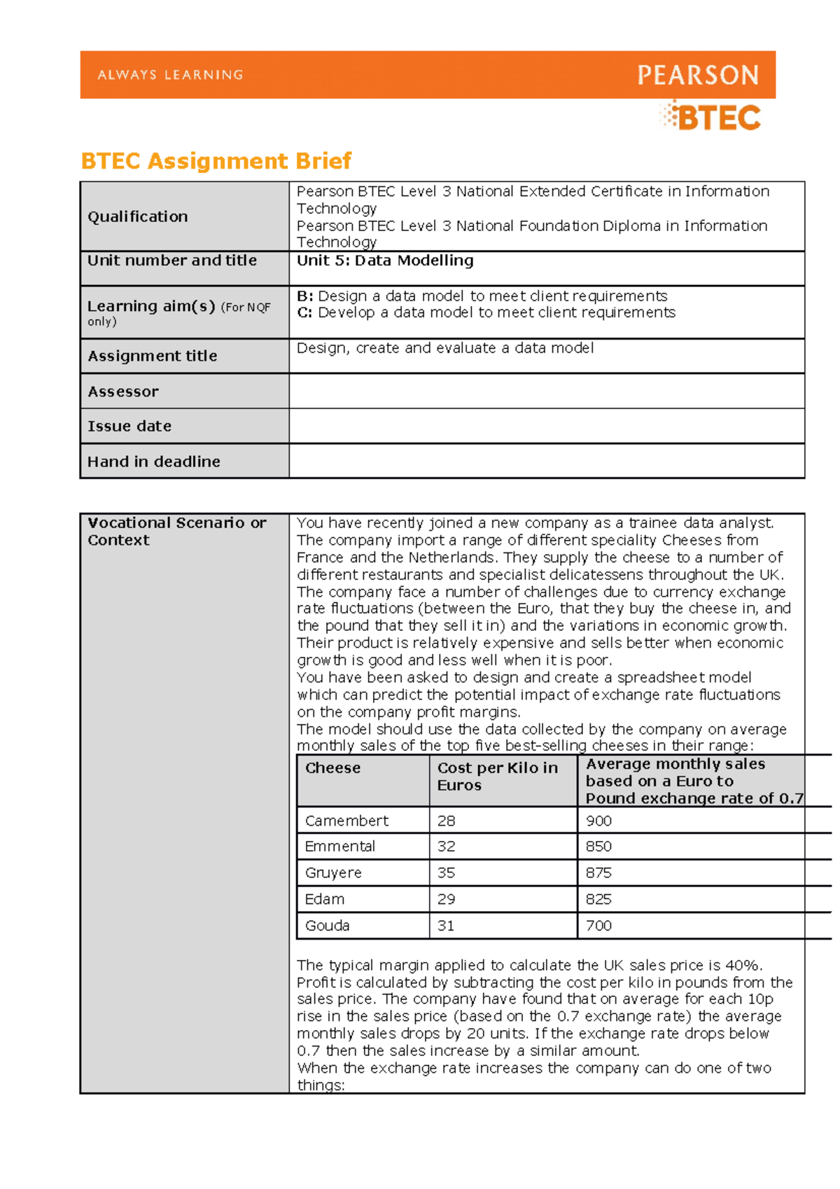 Unit 5 Data Modelling Assignment - Design and Evaluation Notes - Studocu