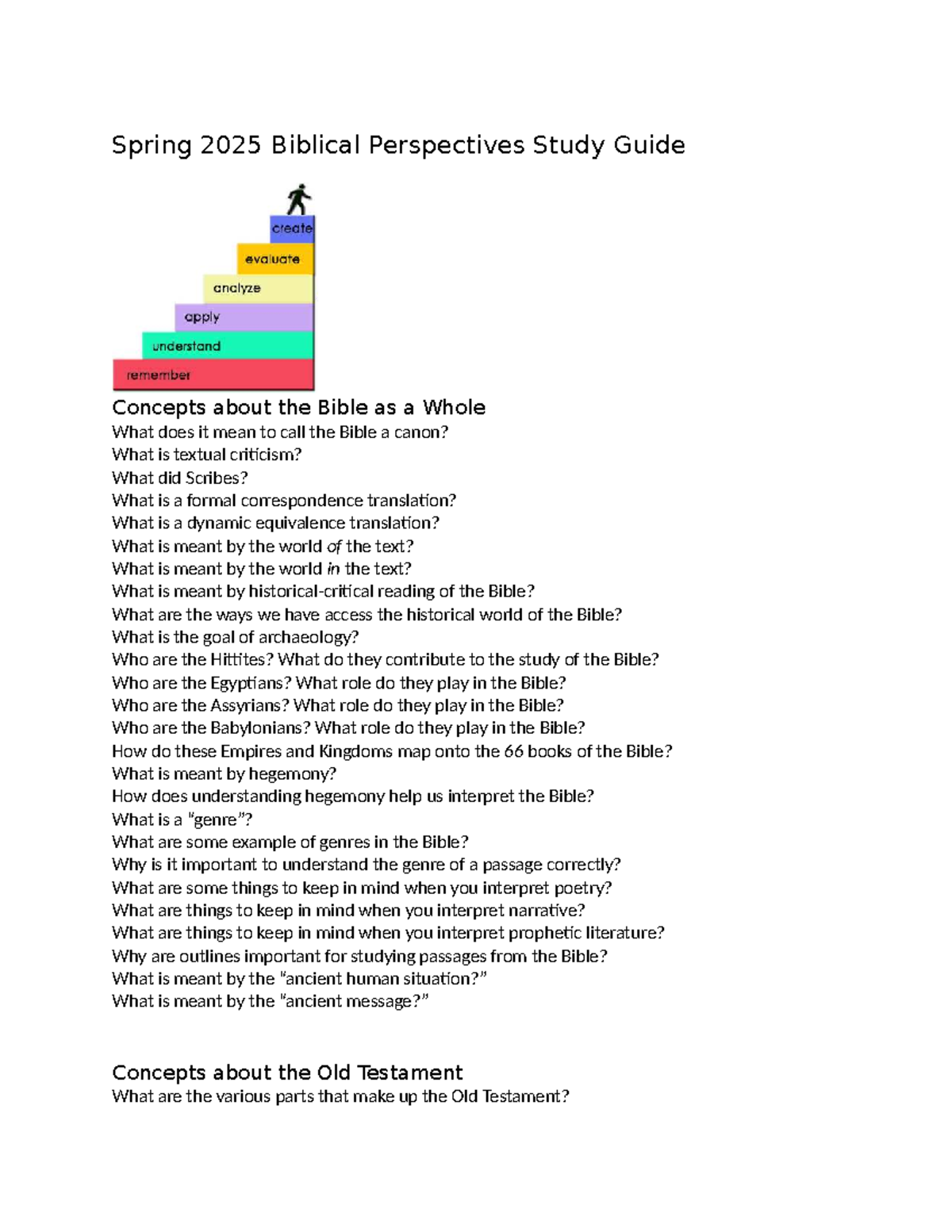 Spring 2025 Biblical Perspectives Study Guide: Exploring Key Concepts ...