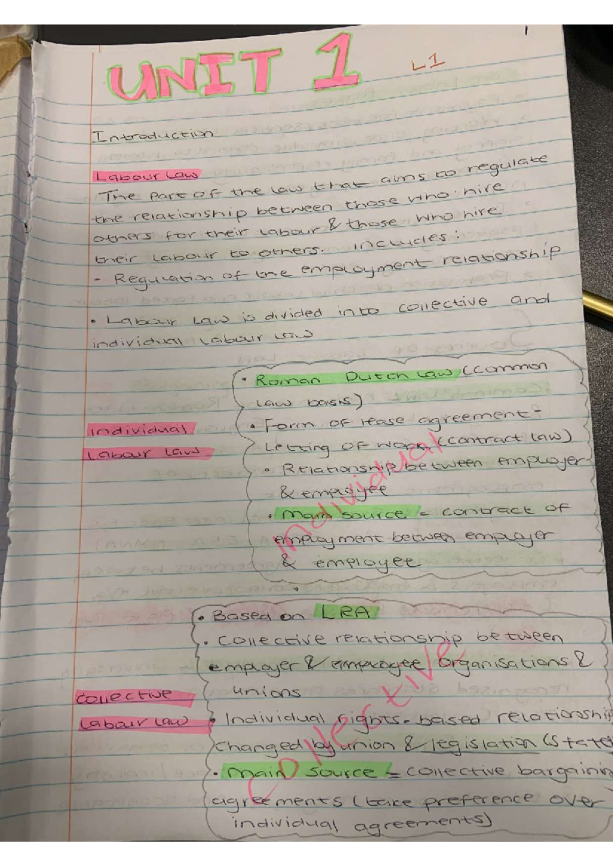 Personal notes on Labour law - UNIT L1 Introduction Labour Law to ...