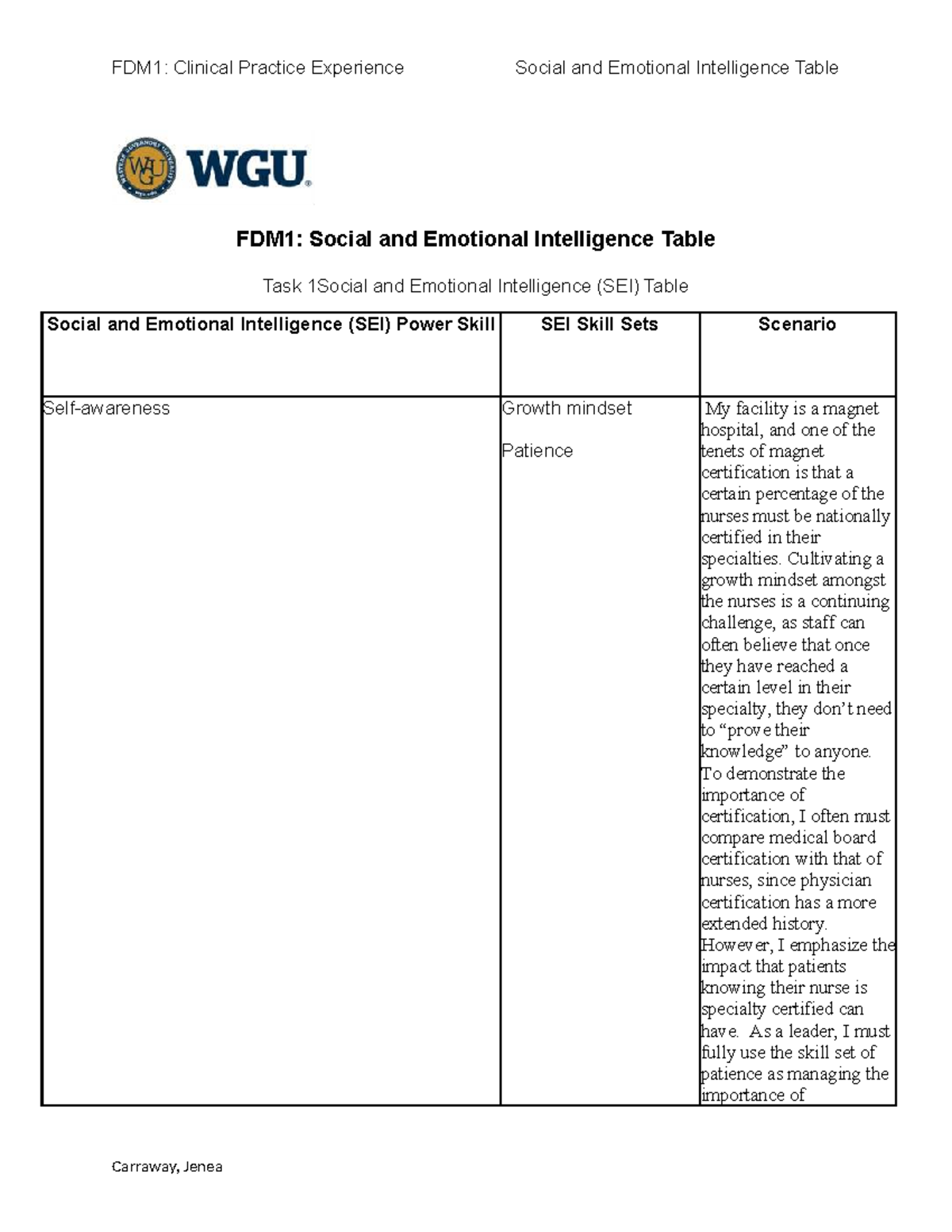 FDM1: Clinical Practice Experience - Social and Emotional Intelligence ...