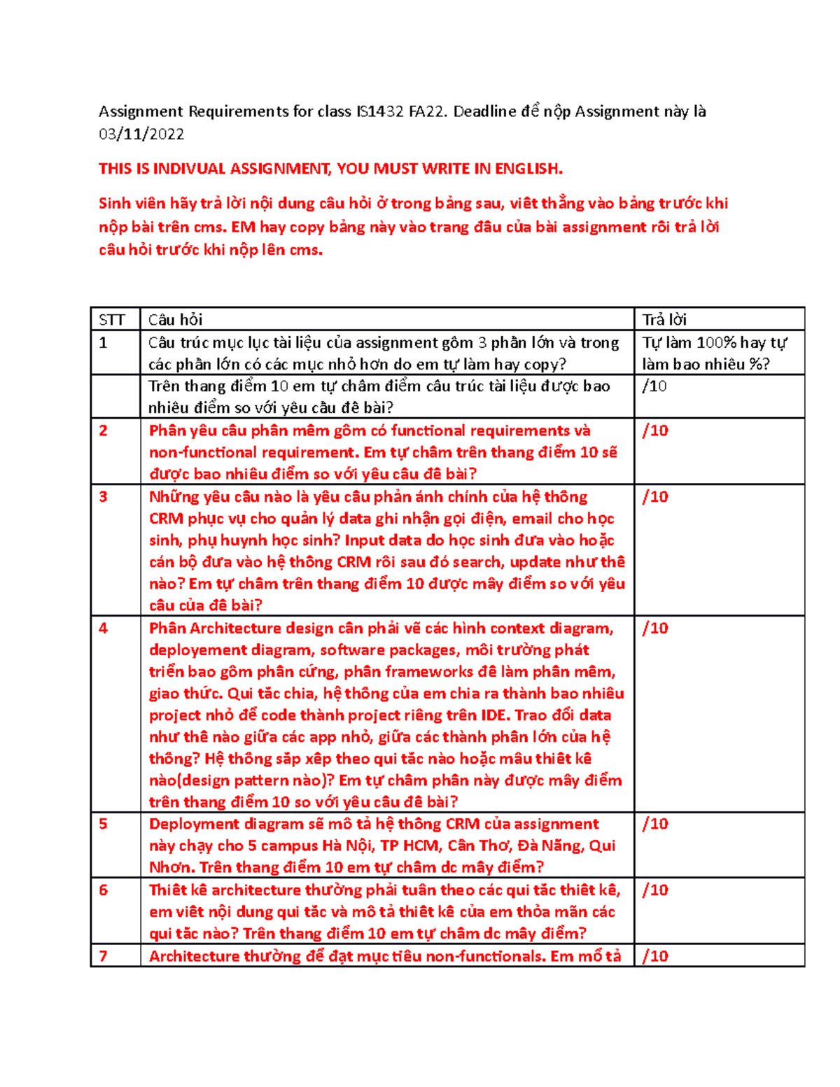 Requirements Assignment for class IS1432 FA22 - Assignment Requirements ...