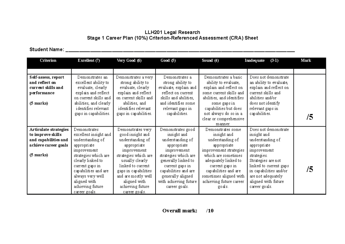 Career Plan CRA-2 llh201 - LLH201 Legal Research Stage 1 Career Plan ...
