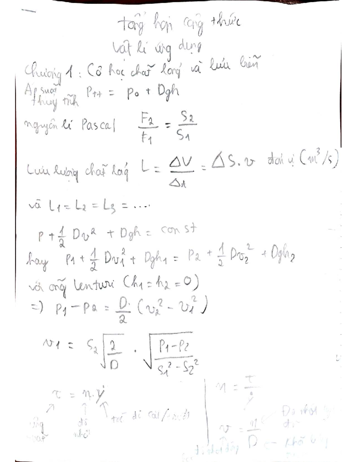 Final Exam Study Notes for Course CTH 101 - Studocu