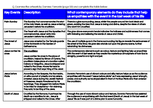 Glossary of Terms for SOR - Glossary Terms for SOR Term Definition ...