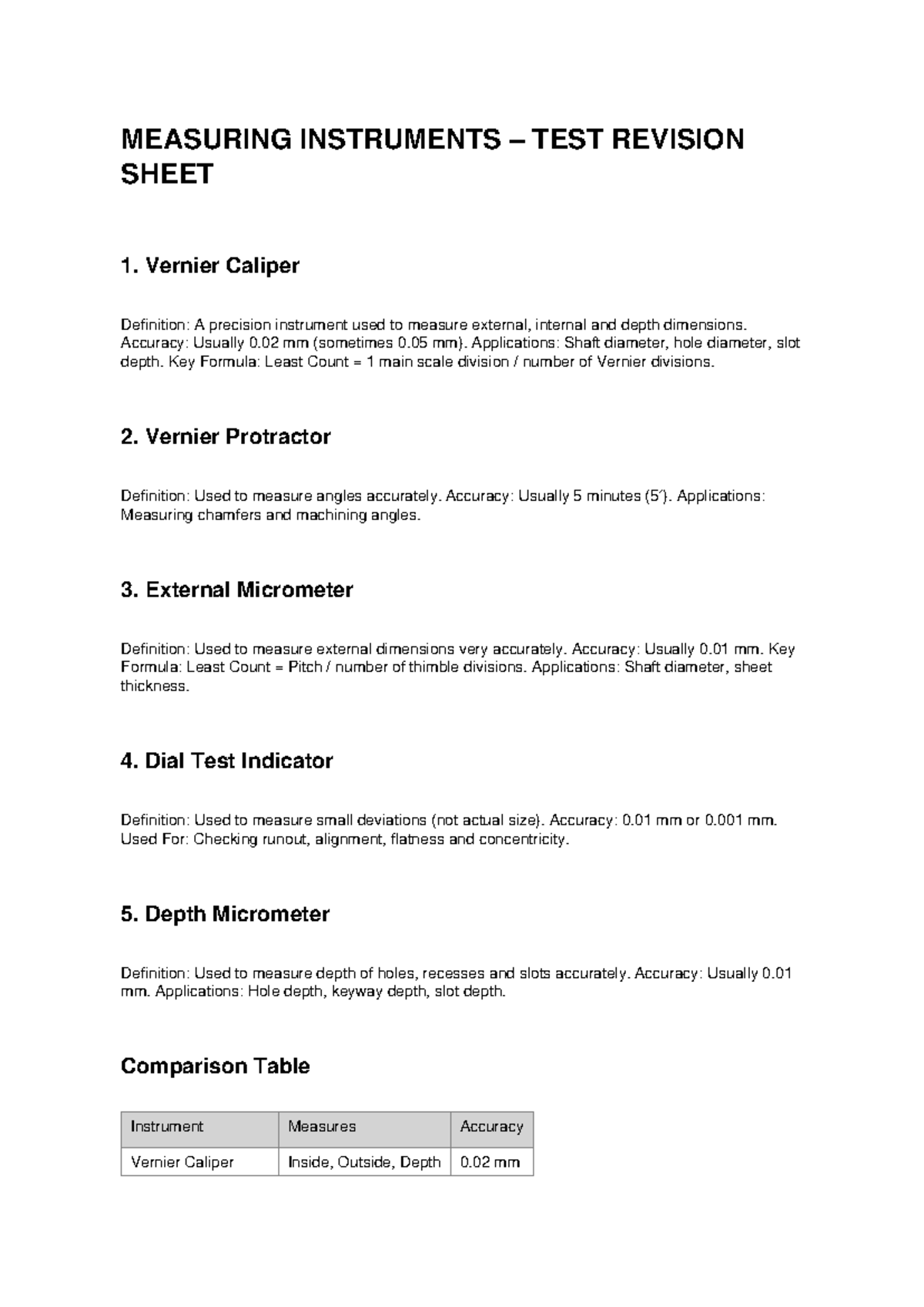 MECH 101: Measuring Instruments Revision Sheet for Test - Studocu