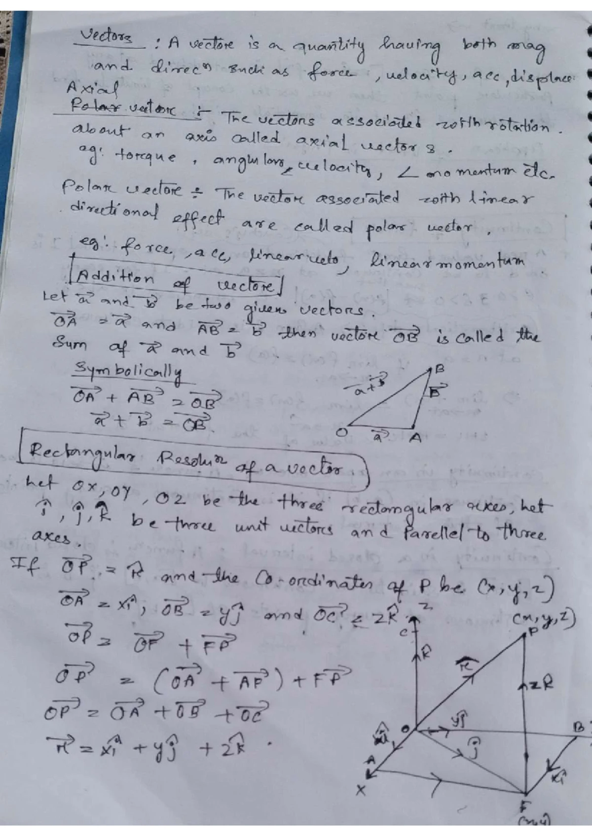 UNIT I CHAPTER 1 REVIEW OF VECTOR ALGEBRA NOTES - Studocu